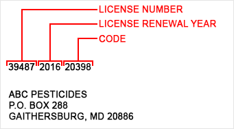 Postcard showing License Number and Code